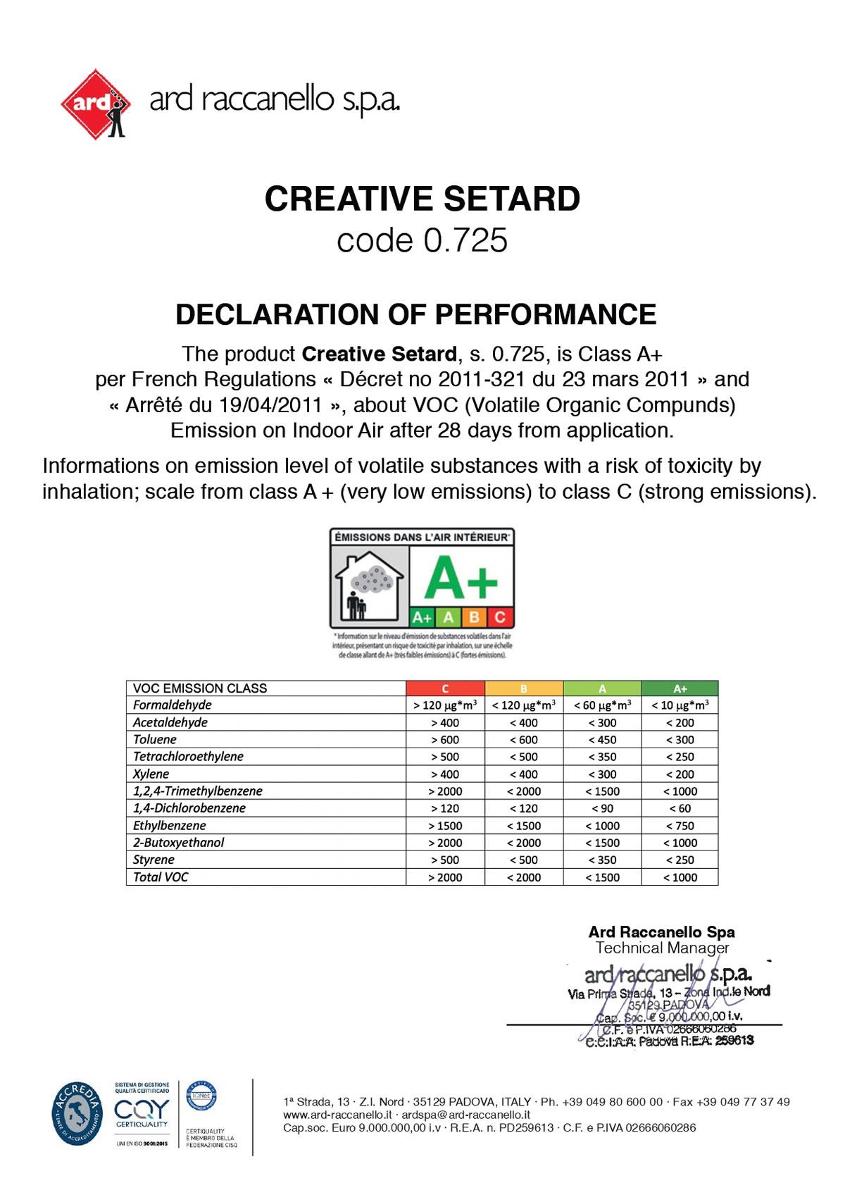 class a+_setard 丝泰迪